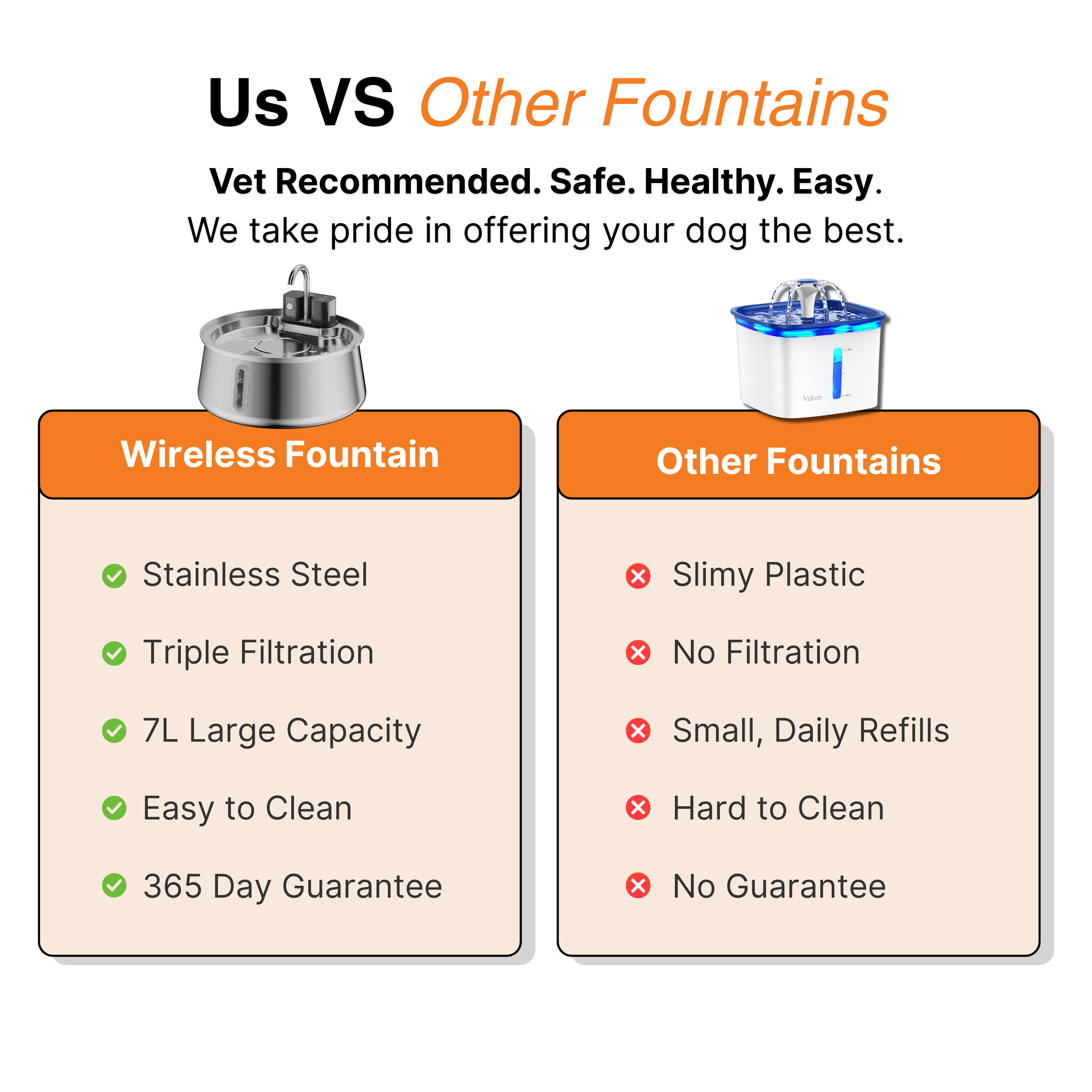 The Doggy Fountain™