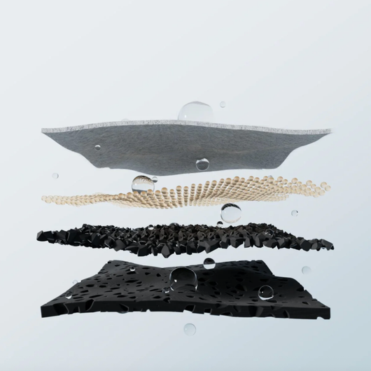 Selene Replacement Filters 2.0